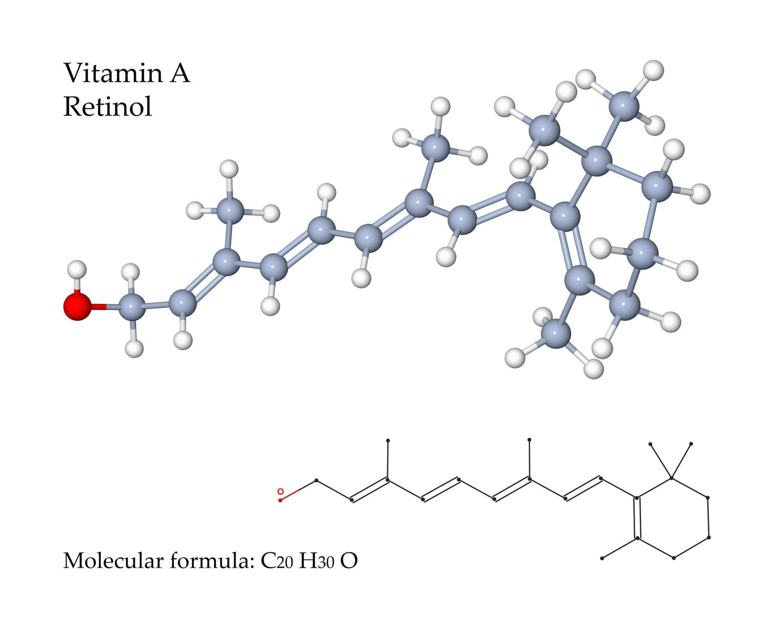 Vitamin A in A2 Ghee – Why It Matters