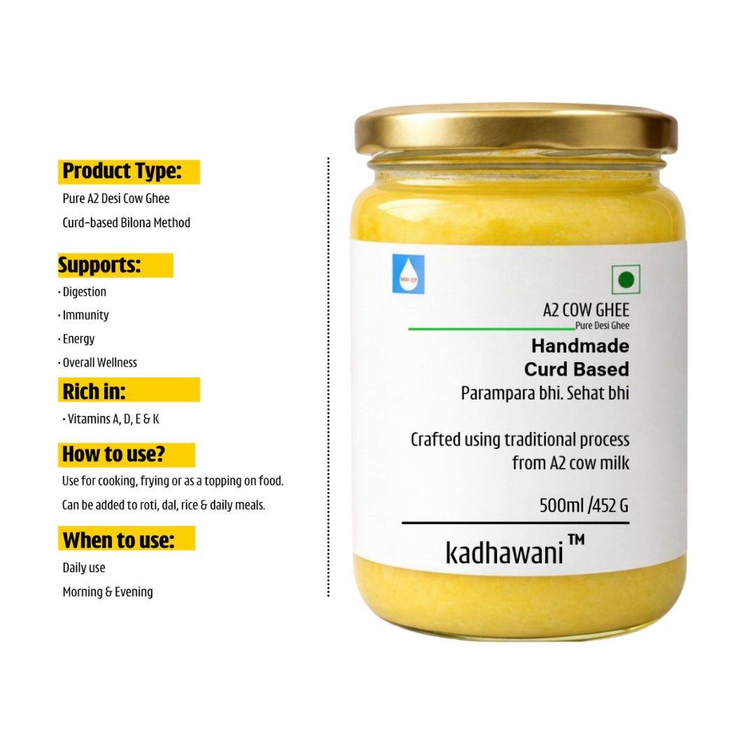 Kadhawani Churned — Smart
